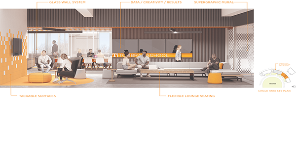 Rendering of the additions to the Tombras School of Advertising and Public Relations